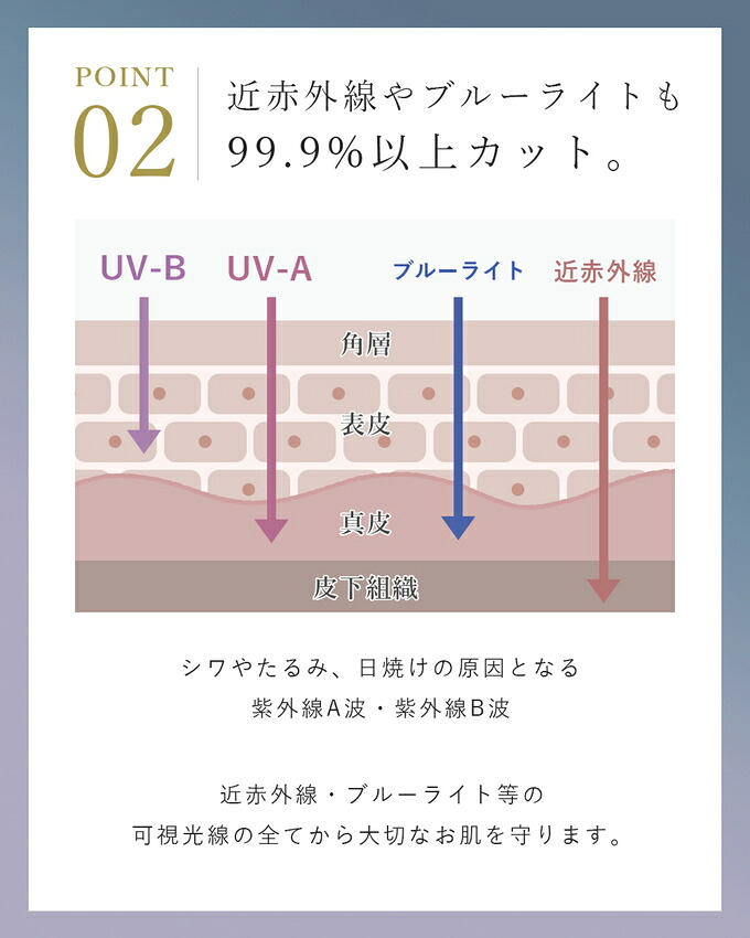 晴雨兼用 日傘 完全遮光 100%レディース ミドル コンビ アーチ 55cm遮熱 涼感 uvカット 軽量 涼しい 紫外線対策 おしゃれ 傘 パラソル
