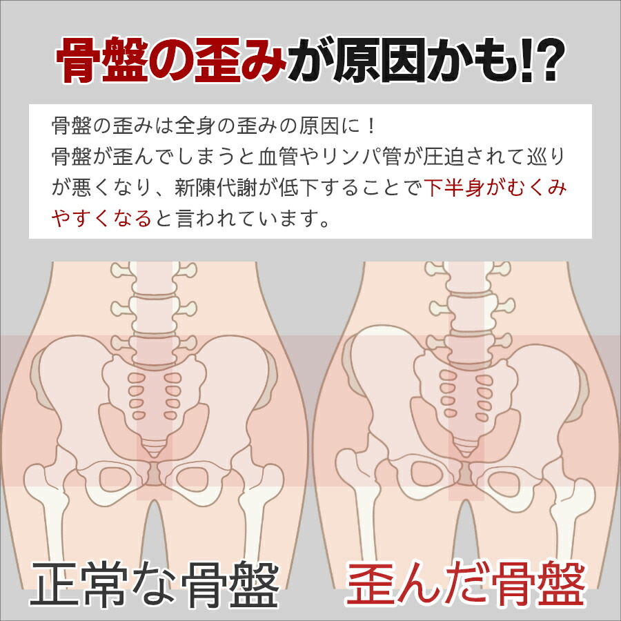 楽天市場 夜用 ナイト ガードル ヒップアップ 骨盤サポート 加圧 脚 足 お腹 引き締め ダイエット 太もも 着圧 産後 むくみ解消 下着 インナー ロング 痩せ 夜用 M L Xl 大きいサイズ ブラック 黒 Roseclub インナーショップ