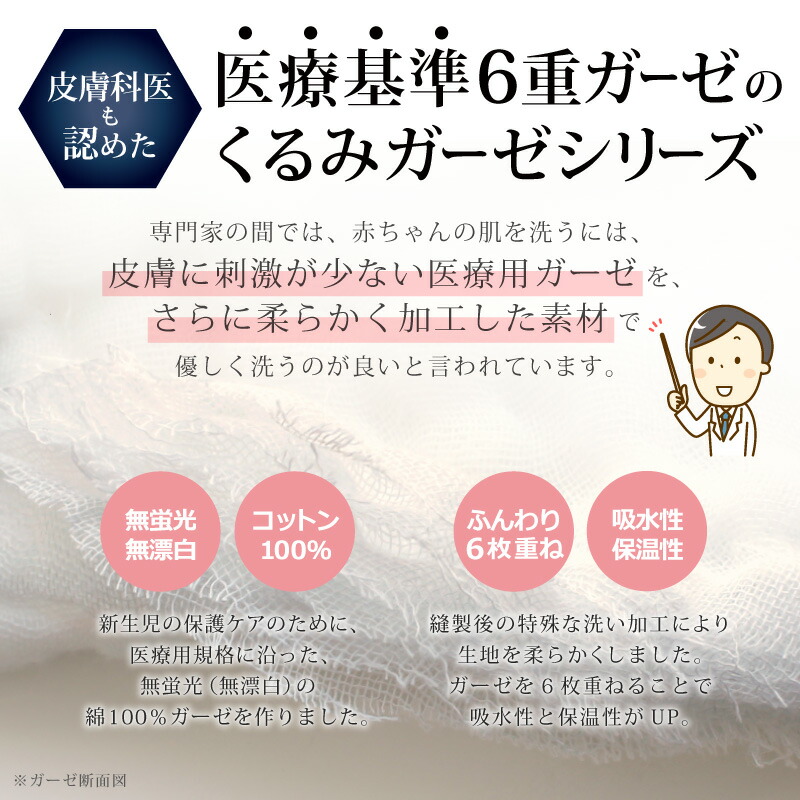 楽天市場 ６重ガーゼハンカチ 綿100 無地 医療基準 無蛍光 無漂白 新生児の保護 6002 赤ちゃん お口ふき お風呂用に 皮膚科医も認めた肌にやさしい素材 出産祝い 出産準備 プレゼント ローズマダム Rosemadame マタニティ メール便可 マタニティ ランジェリ