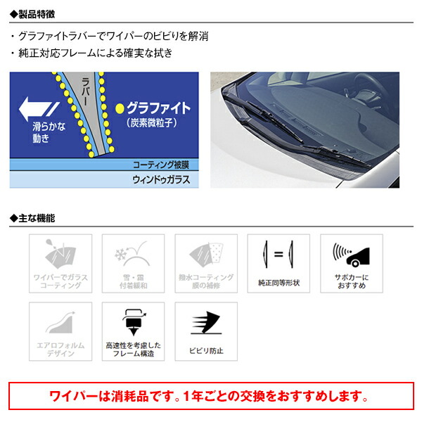 貨物輸送無料 Nwb グラファイトワイパーブレード Uクリップタイプライター 左右 2基地組み トヨタ クラウン Grs180血筋 18系 600mm 450mm G60 G45 操作立ち処 助け席 ファサード Foxunivers Com