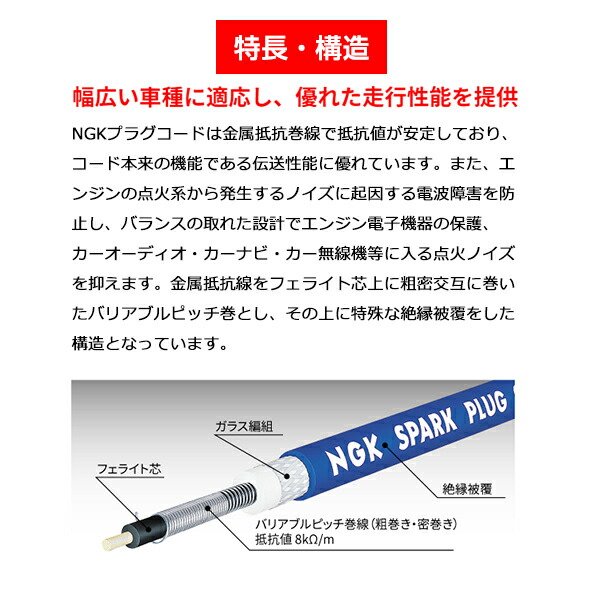 【送料無料】NGKプラグコードRC-HX92ホンダプレリュードBA8,BA932700-PT2-00032700-PT2-010