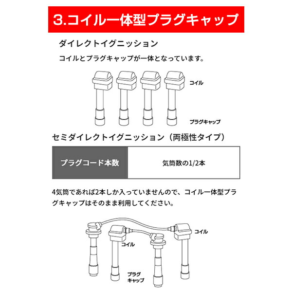 【送料無料】NGKプラグコードRC-HX92ホンダプレリュードBA8,BA932700-PT2-00032700-PT2-010