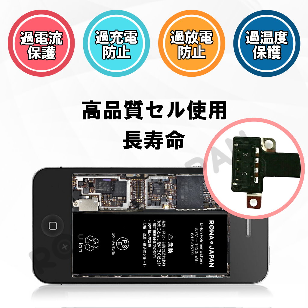 楽天市場 工具セット付き Iphone4s 高品質 専用 交換 バッテリー 国内市場向け ｒｏｗａ ｊａｐａｎ