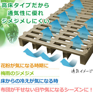 偉大な 高荷重 ジョイント式 プラすのこ 10枚入 すのこベッド ベランダ すのこ ジョイント 収納 プラスチック ベッド 布団 すのこマット 押入れ 便利 クローゼット 押し入れ収納 ふとん 押入れ収納 スノコ 押入 ベット 梅雨 湿気 マット スノコマット バルコニー ベッド