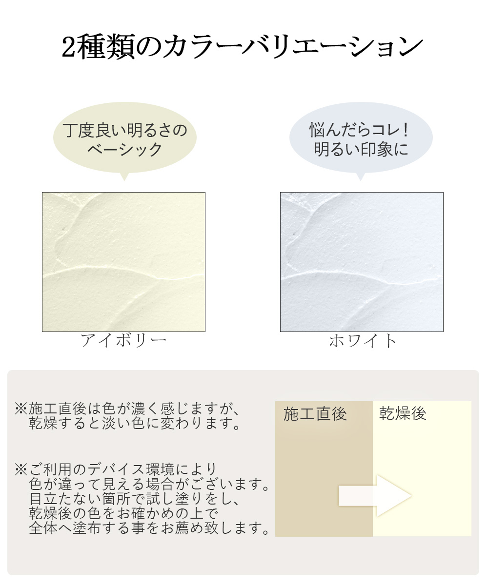 楽天市場 簡単 練り済み 漆喰 外壁 ブロック用 5kg 約1畳分 約2平米 屋外 壁 壁紙 部屋 屋根 Diy 壁材 塗り壁 練り コンクリート しっくい 塗装 練り漆喰 リフォーム ペイント 左官道具 施工用品 屋根用塗料 壁塗り かべがみ 左官 リノベーション 漆くい