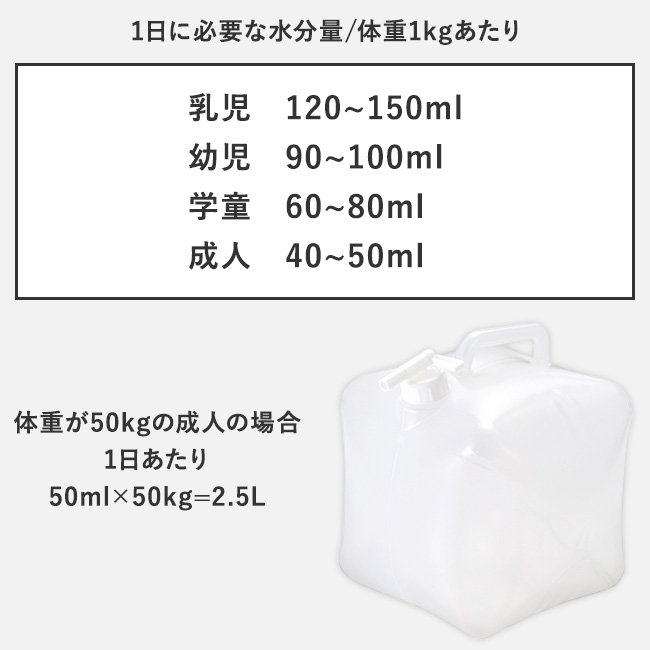 市場 折りたたみ コック付き ウォータータンク 給水タンク 給水袋 ポリタンク 飲料水 タンク 水 非常用 20リットル 給水 20L 給水用品 災害  飲料 防災グッズ