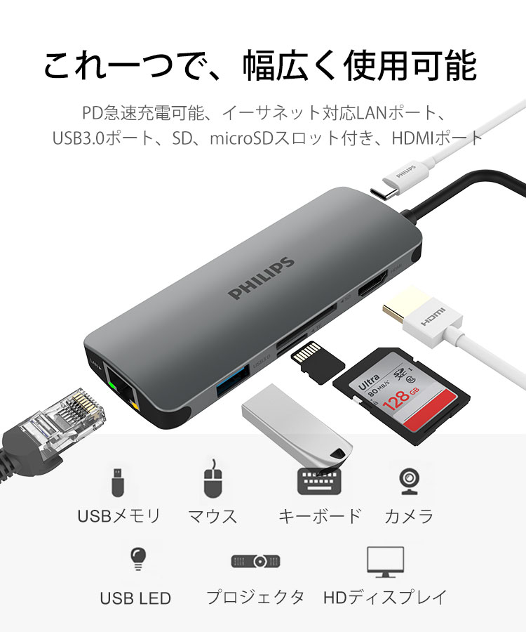 【楽天市場】200円OFFクーポン★フィリップス USB Type-Cハブ HDMI出力 6ポート PD急速充電対応 ノートパソコンに便利