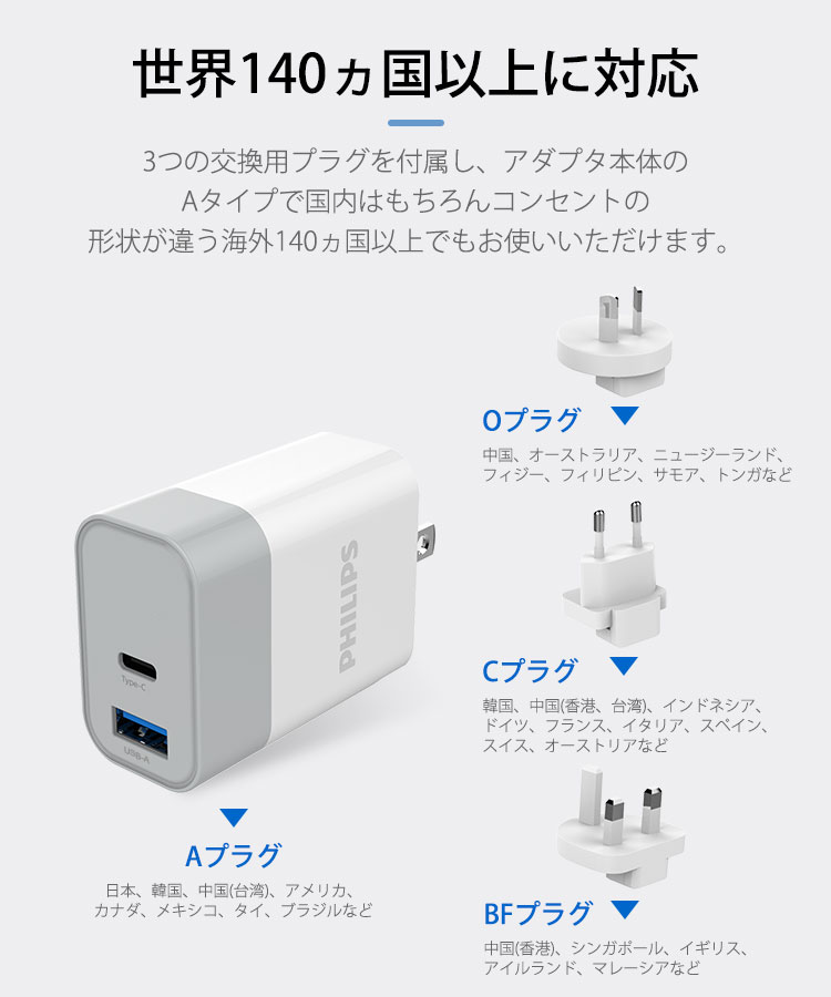 楽天市場 0円offクーポン Philips Acアダプター Usb 充電器 タイプc Type C チャージャー Pd Qc 18w 対応 急速 充電 2ポート Iphone11 Iphone11 Pro Iphone11 Pro Max Iphone Xs Max Iphone Xs Iphone Xr Iphonex Ipad Pro Nintendo Switch