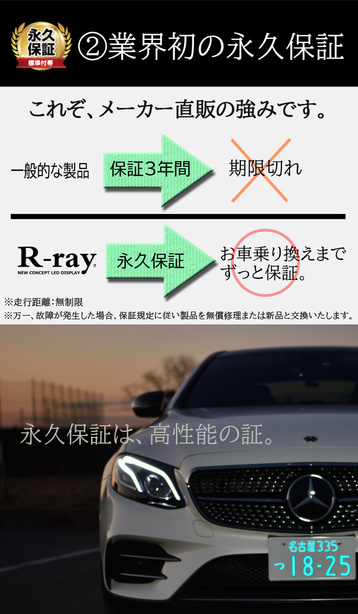 楽天市場 字光式 ナンバープレート Led 照明器具 車検対応 12v専用 日本製 R Ray アールレイ 1枚のみ 即納可 平日12 00までのご注文で当日発送 アールレイ 楽天市場店