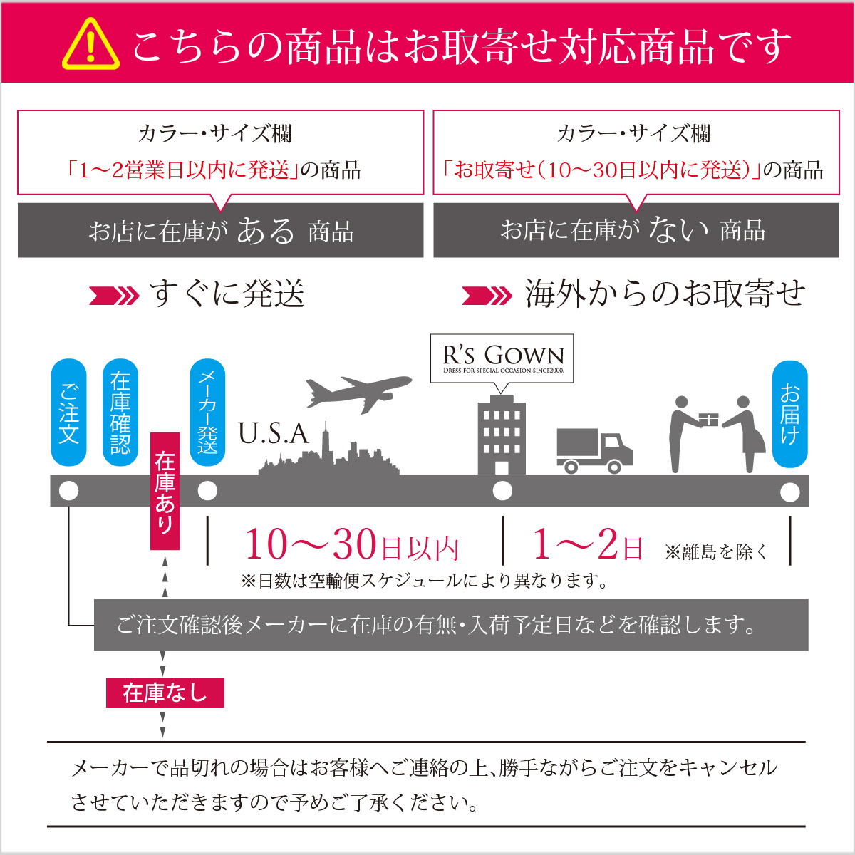 アウトレット 送料無料 母親 大きいサイズ 結婚式 ロングドレス チュール 花嫁 Fd エアリー スレンダー エンパイヤ 披露宴 演奏会 パーティー 二次会 ブライドメイド シアー ドレス Williamsav Com