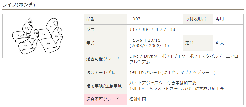 Bellezza アルファード シートカバー イージーフィットタイプ ホンダ ライフ 型式 Jb5 グレード Jb6 Bellezza Jb7 Jb8 年式 H15 9 H 11 グレード Diva Divaターボ F Fターボ Fスタイル Fエアロプレミアム 1列目セパレート 助手席チップアップ機能有車用 アールエス