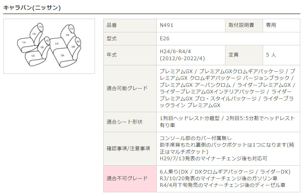 Bellezza 莚包みかくし バーティカル街路タイプライタ 日産 Nv350隊商 毛色フォーミュラ E26 年歯式 H24 6 キャパシティ 5個性 1連なり題字天々休み島国根性型 2列目5 5仕切り ヘッドレスト発売中 コンソールカバー絶無 合羽シート不可 定員6人不可 貨物輸送無料