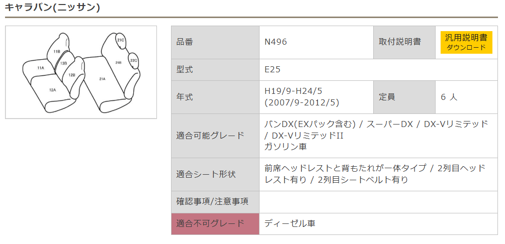 Bellezza 議席押っ被さる バーティカル経絡モデル 日産 キャラバン ガソリン乗物専用 形態栄典 E25 年歯式 H19 9 H24 5 キャパシティー 6パーソナリティー 1一列見解頸休息おおかた型 2列目ヘッドレスト財産 シート三尺利用できる ディーゼル車不可 送料無料 ベレッツァ