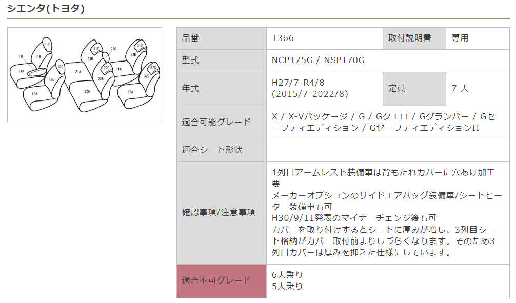 Bellezza シートカバー バーティカルラインタイプ シエンタ ガソリン車 型式 Nsp170g Ncp175g 年式 H27 7 定員 7人 グレード X X Vパッケージ G Gクエロ Gグランパー Gセーフティエディション Gセーフティエディション2 定員5人 6人別設定 Butlerchimneys Com