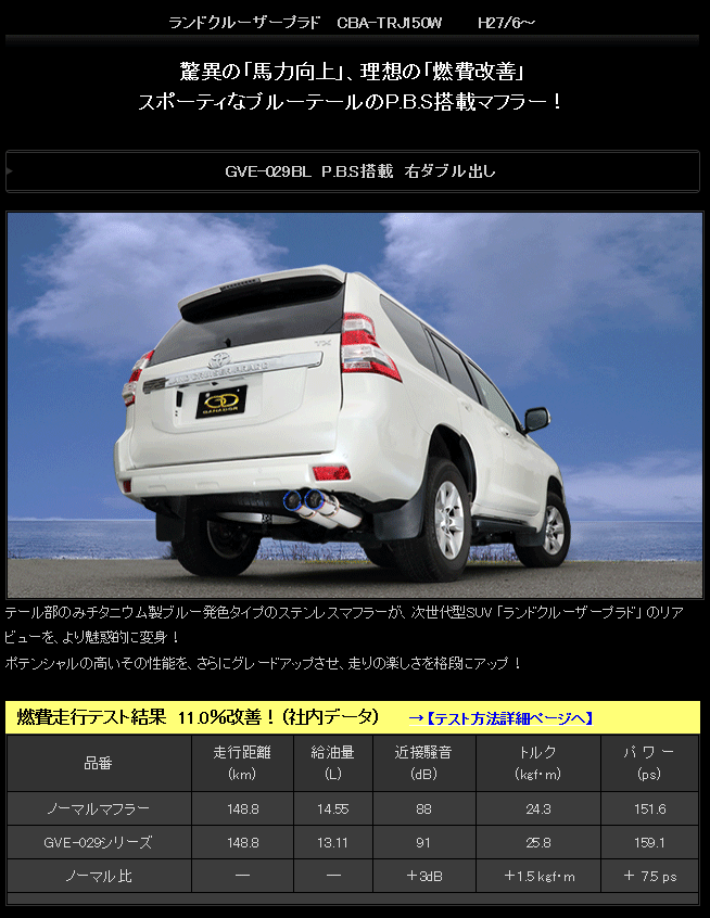 ランドクルーザープラド ランクルプラド 型式 Cba 3ba Trj150w 年式 H27 6 エンジン 2tr Fe ガソリン 6at車 標準バンパー車用 テール 98 サークル右側ダブル出 センターパイプ付 チタンブルーテール ガナドールマフラー 品番 Gve029 Bl Alternativesolutionsusa Net