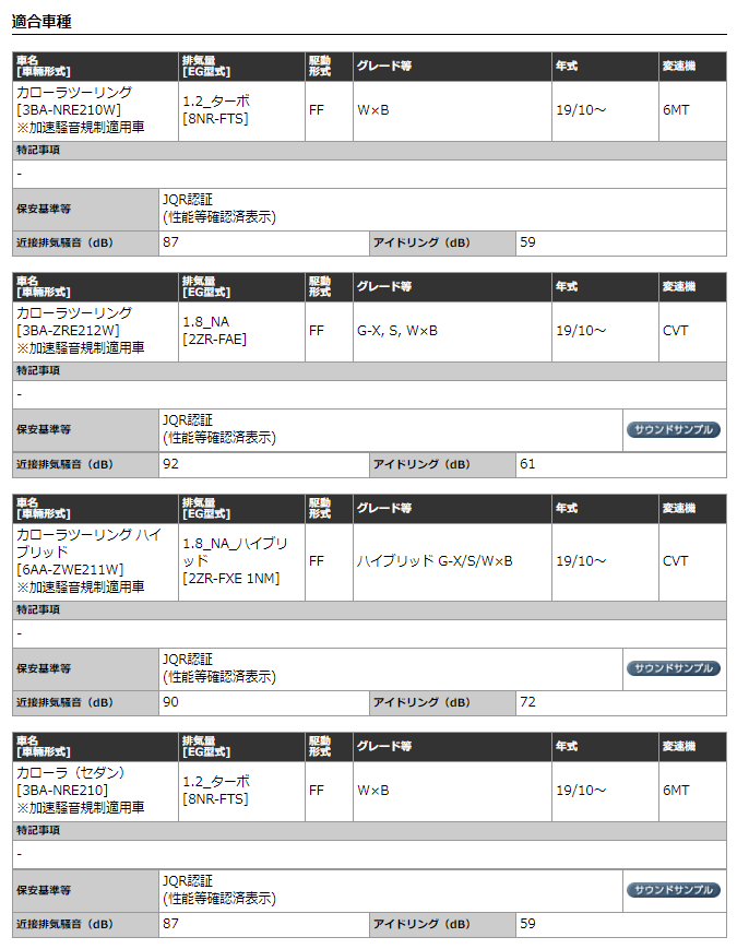 トヨタ カローラツーリング 2 0l Na Ff 型式 6ba Mzea12w エンジン形式 Ma Fks Cvt車 年式 6 グレード 00リミテッド テール 70 2本出仕様 2ピース構造 品番 T 柿本改マフラー Classkrマフラー Bitcourier Co Uk