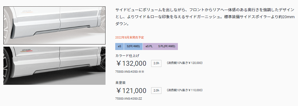 市場 無限 型式 5ba Rp6 左右セット Rp7 エアロ ガソリン車 サイドガーニッシュ ステップワゴン