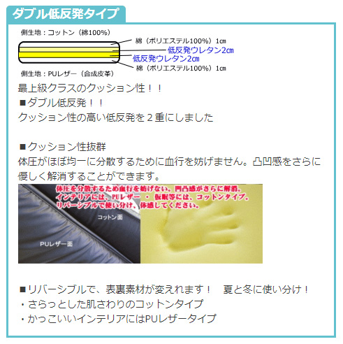 キューブキュービック 厚み 約7cm 型式 Z11系 車中泊 年式 H15 9 H Shinke 11 定員7人車用 マットサイズ 145cmx1cm Shinke シンケ 車中泊 フルフラットシート上クッションマット ダブル低反発クッションタイプ 合皮 コットン 厚み 約7cm 重量 約6kg