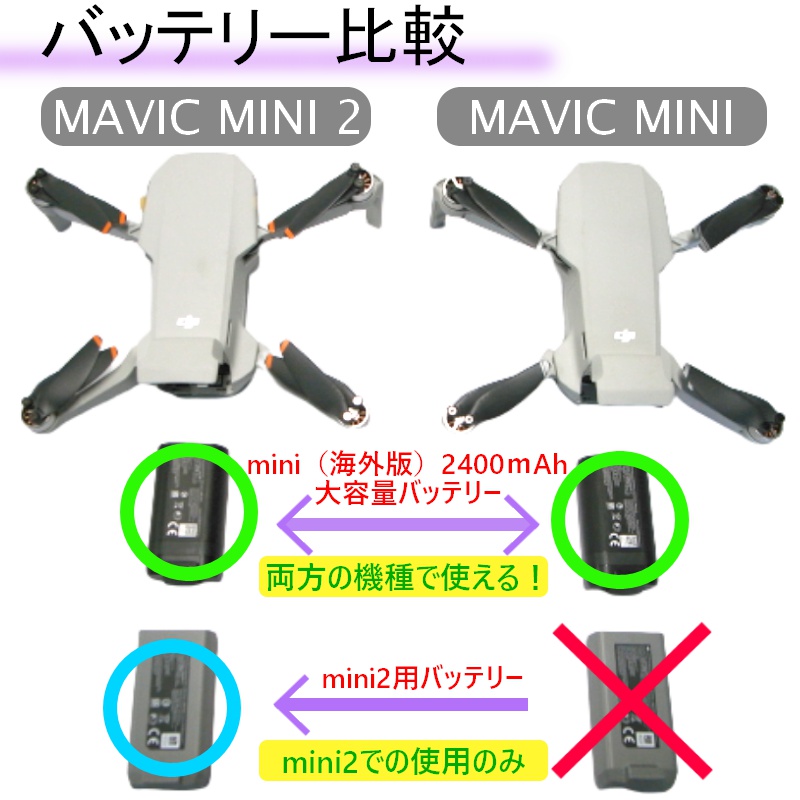Mavic mini 2400mAh バッテリー 2本【バルク箱】DJI正規品 海外用 純正