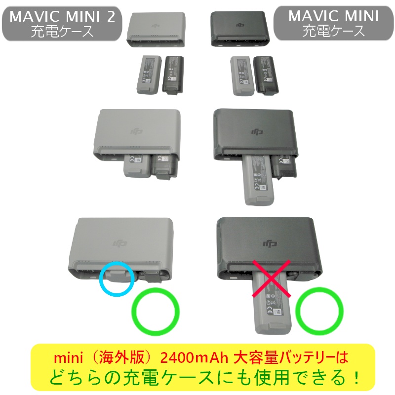 RSプロダクト 【2本】Mavic mini 2400mAh【大容量バッテリー！】DJI