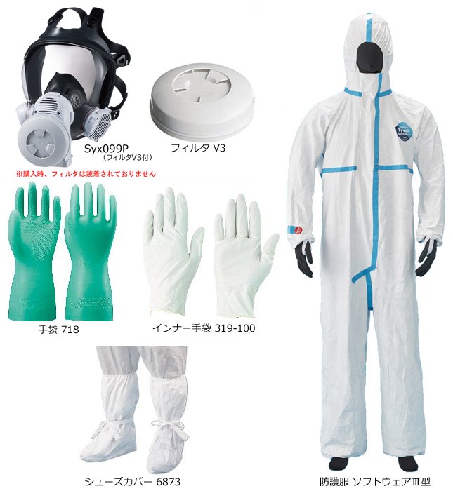 電動ファン付き呼吸用保護具（マスク面体）・フィルタ、防護服 セット sts-dxn1-1-1s 1セット Syx099P（M） V3 タイベック ソフトウェアIII(3)型 6873 58-435 319-100