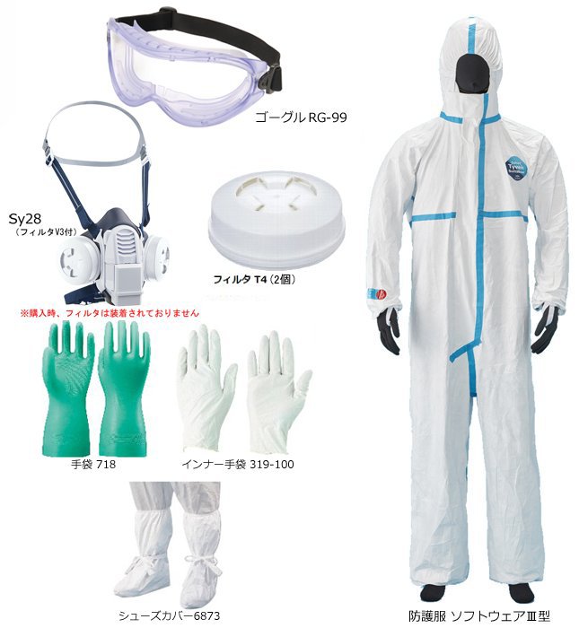 電動ファン付き呼吸用保護具（マスク面体）・フィルタ、ゴーグル、防護服 セット sts-ast1-7s 1セット Sy28 T4 RG-99 ソフトウェアIII(3)型 6873 718 319-100｜理研化学 店