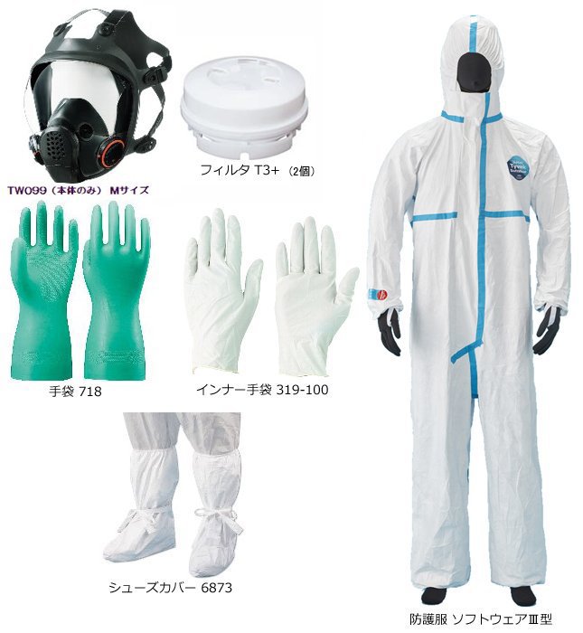 防じん（防塵）防毒兼用マスク面体・フィルタ、防護服 セット sts-dxn1-2-2s 1セット TW099（M） T3+ タイベック ソフトウェアIII(3)型 6873 718 319-100