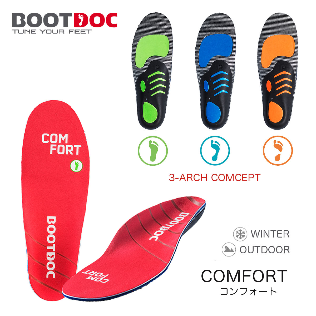 【百貨店SALE P10倍】インソール 靴 中敷き ブーツドック コンフォート 踏み段はたご屋 BOOT DOC STEP-IN COMFORT ウインタースポーツ用 スノーボード スキーの板 ぼうぜん自失楽にする 平衡にするを保つ 兼ね合い性 防臭 巡査 ご機嫌アーチ形 定め事品