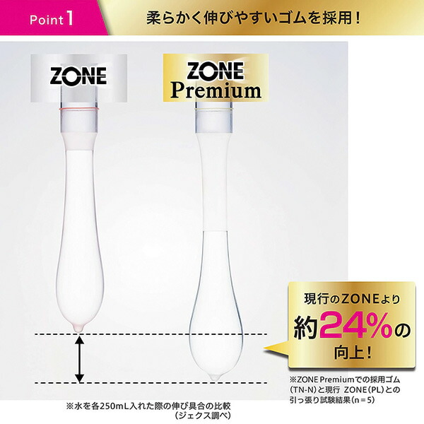 最大82%OFFクーポン コンドーム オカモト ZONE SKYN ゼロワン プレミアム extra lub JEX 不二ラテックス ゼリー 潤滑  避妊具 スキン 001 0.01 csestudies.com