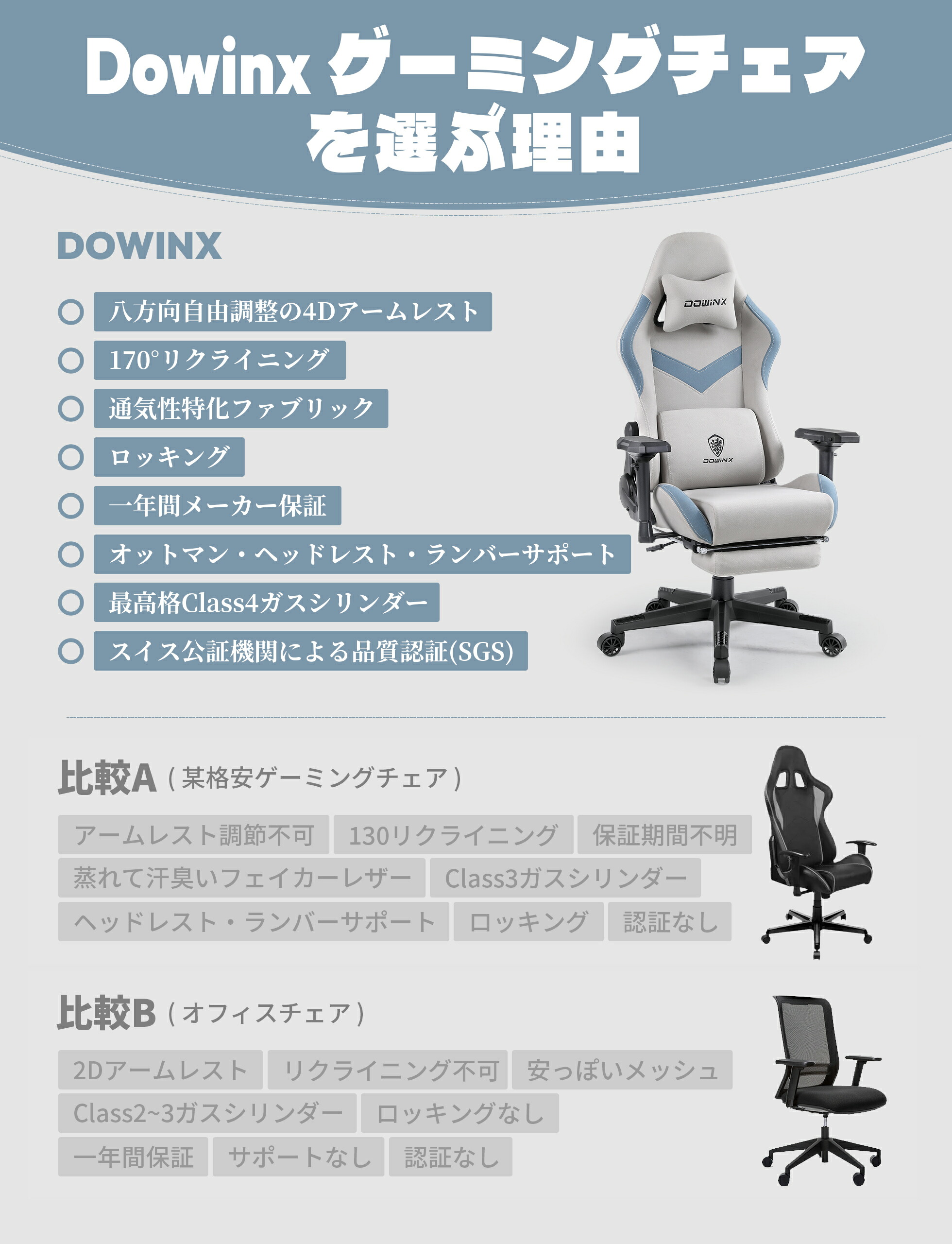 ☆楽天常勝No.1☆＼ブラックフライデーのみ☆最安価格に挑戦／Dowinx