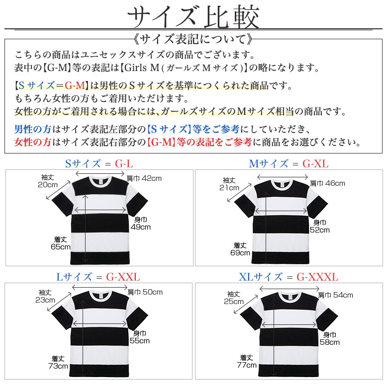 楽天市場 ボーダーtシャツ ボーダーシャツ メンズ 半袖 綿100 透けない 厚手 クルーネック カットソー 襟ぐり狭め 首元伸びない 細幅 太幅 選べるピッチ幅 太め 細め コットンtシャツ メンズスボーダーメンズ マリンコーデ ルームウェア かわいい おしゃれ 春夏 5625