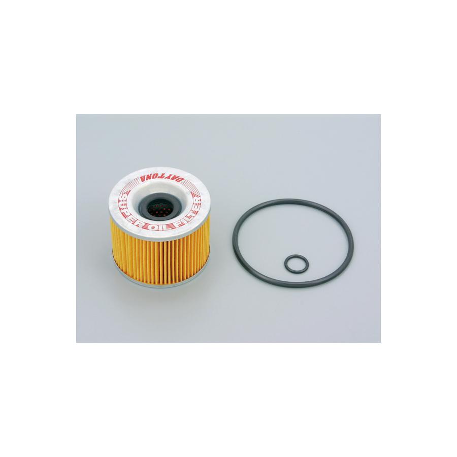 楽天市場】デイトナ DAYTONA 67932 スーパーオイルフィルター 内蔵式