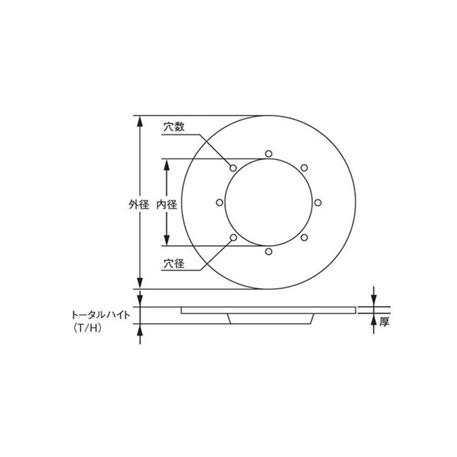 超人気新品 デイトナ ディスクローター BRAKING HO17FID 76422 newschoolhistories.org