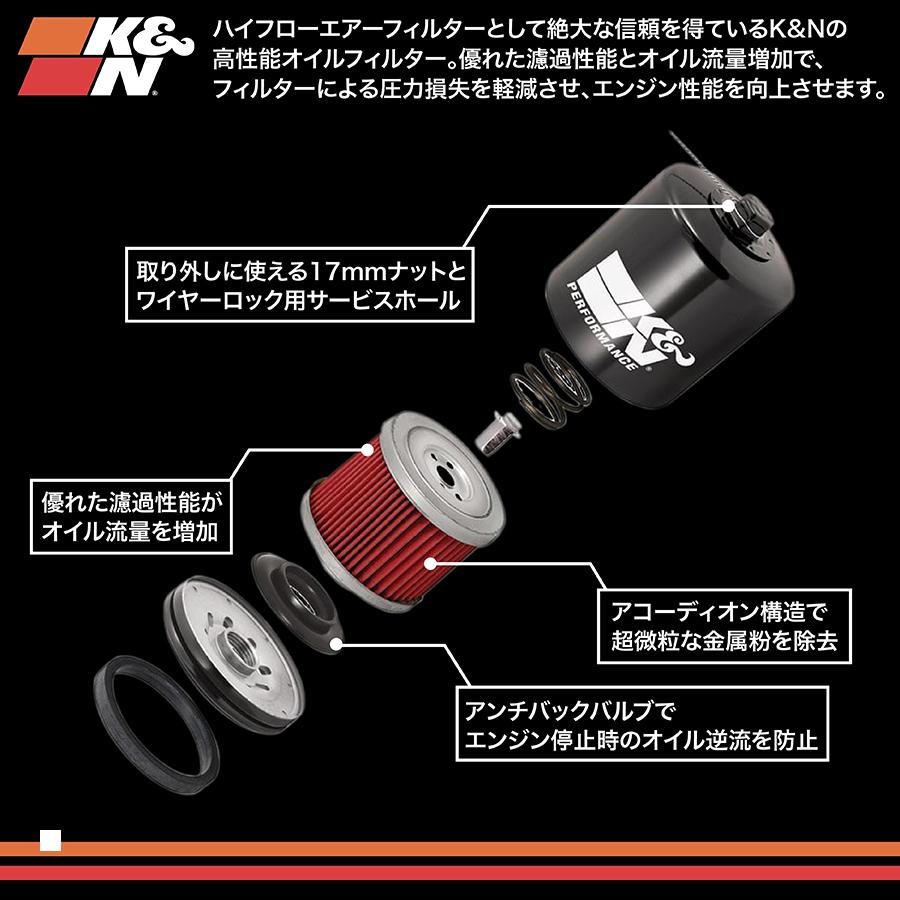 ブルー×レッド KN 汎用 クランプオン エアーインテークフィルター 高性能・プレミアム・ウォッシャブル 交換用フィルター フランジ径4インチ  フィルター高8インチ
