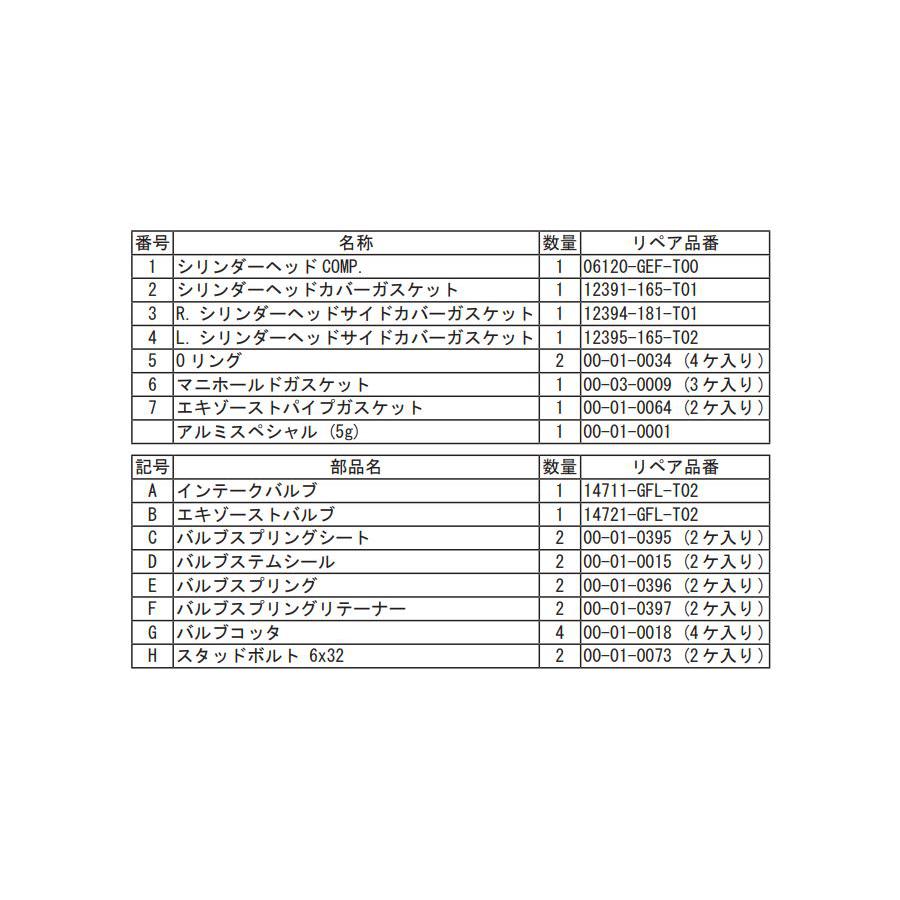 178円 ★大人気商品★ SP武川 バルブステムシール 2ケ 178円 ★大人気商品★ SP武川 バルブステムシール 2ケ