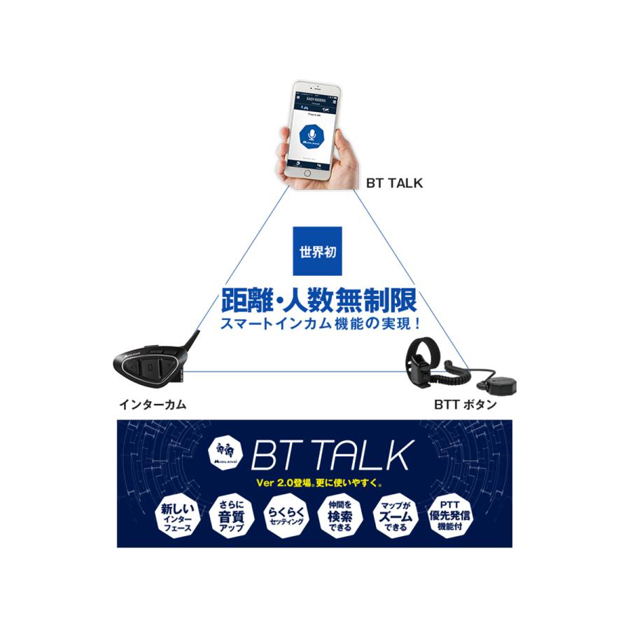 楽天市場 ミッドランド Bt T ボタン Bt Proシリーズ用 インターコム バイクパーツ 用品 ラバーマーク
