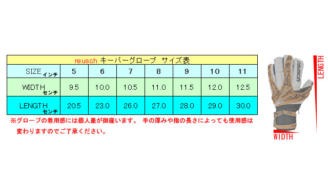 人気絶頂 サッカーキーパーグローブsize 7 サッカー Guiacieneguilla Com