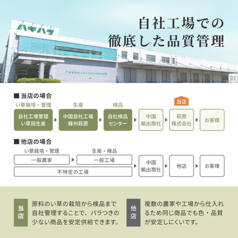 い草上敷き備前約382×382cm【本間8畳】8帖双目織り撥水和風和室無地抗菌防臭ござい草カーペット撥水ラグ畳の上に敷くもの和風敷物井草イグサいぐさ関西間京間六三間63間萩原