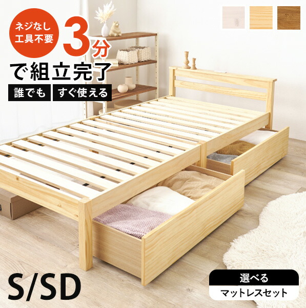 ?百貨店大売り出し?