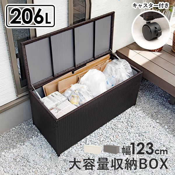 ?百貨店大売り出し?