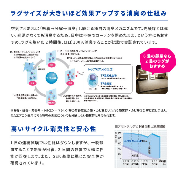 【サイズオーダー】ラグカーペットラックスファー約261×261cm【約4.5畳】オールシーズン無地防炎防ダニ消臭サイズ加工ホットカーペットカバーラグマットじゅうたん絨毯シャギーラグ夏用