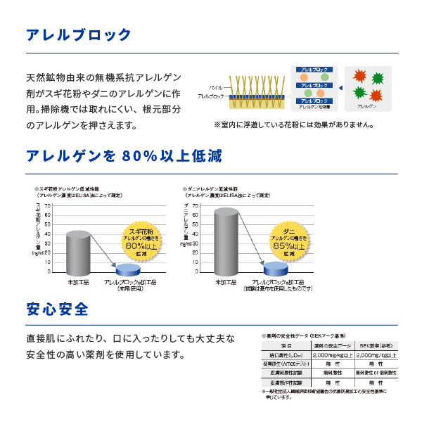 【サイズオーダー】ラグカーペットラックスファー約261×261cm【約4.5畳】オールシーズン無地防炎防ダニ消臭サイズ加工ホットカーペットカバーラグマットじゅうたん絨毯シャギーラグ夏用
