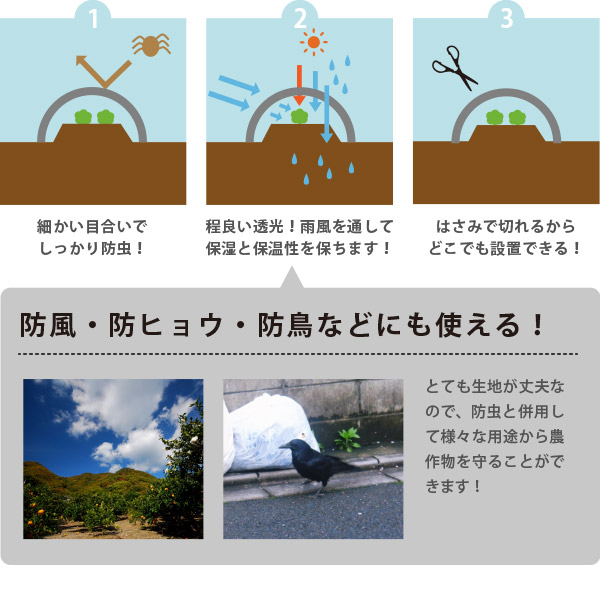 日本全国送料無料 日本製 国産 防虫ネット サンサンネット 白生地 からみ織 N7000 約幅1×長さ100m 園芸 畑 農業 防虫シート  fucoa.cl