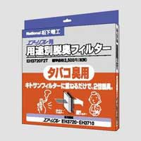 パナソニック ファイバーフィルター・NS脱臭フィルターセット EH3031 cm3dmju パナソニック ファイバーフィルター・NS脱臭フィルターセット