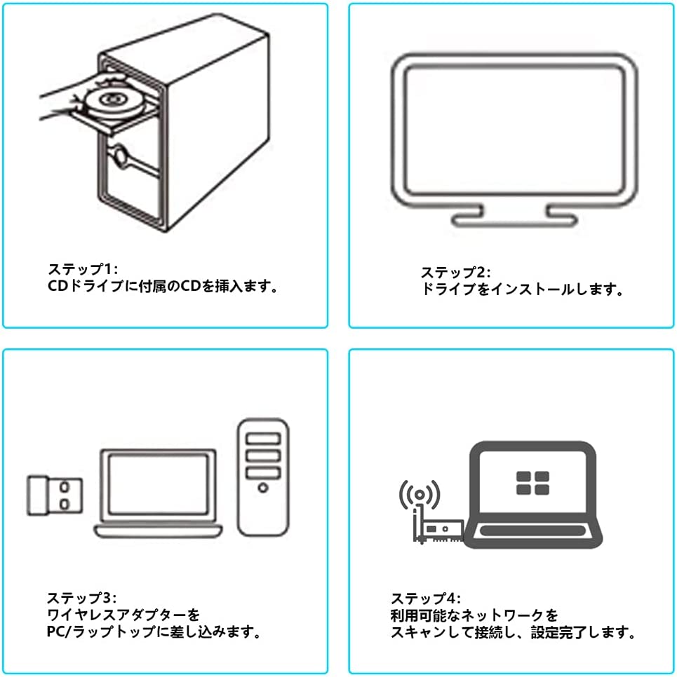 80％以上節約 WiFi 無線LAN 子機1300Mbps USB3.0式 2.4G 5G 5dBi 802.11ac技術 高速通信 放熱穴付き  Windows10 8 8.1 7 XP Linux Mac OS対応 認証済み the-goodstuff.lt