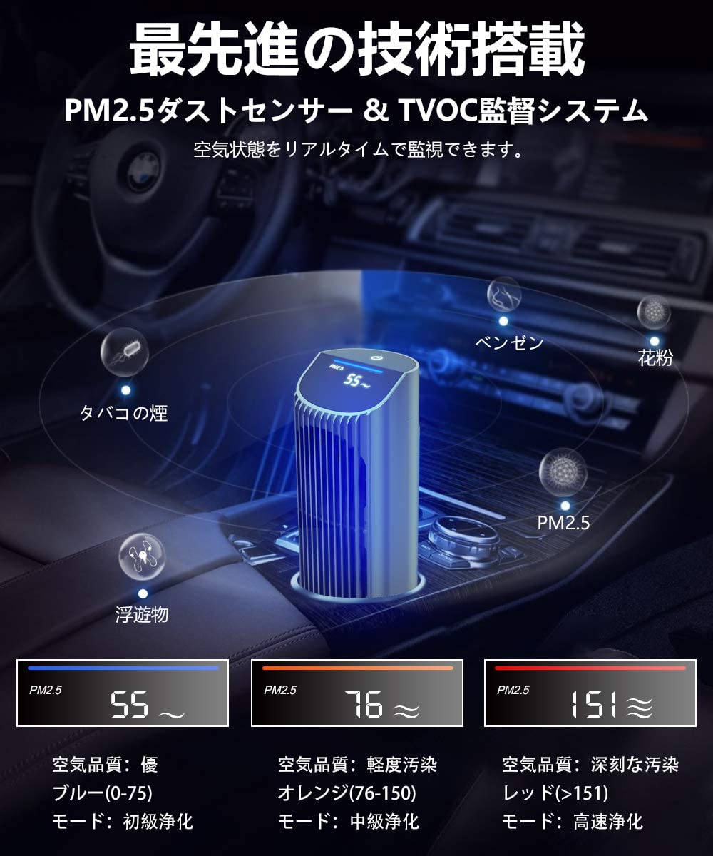 人気沸騰ブラドン 車載空気清浄機 車用 空気清浄器 小型 Pm2 5をリアルタイムで監視 ホコリ タバコの煙 ペットの臭い Pm2 5を分解 低騒音 除菌 集塵 消臭 花粉対策 アレルギ対策 操作簡単 コンパクト Rumay 予約販売 本 Www Purpleforparents Us