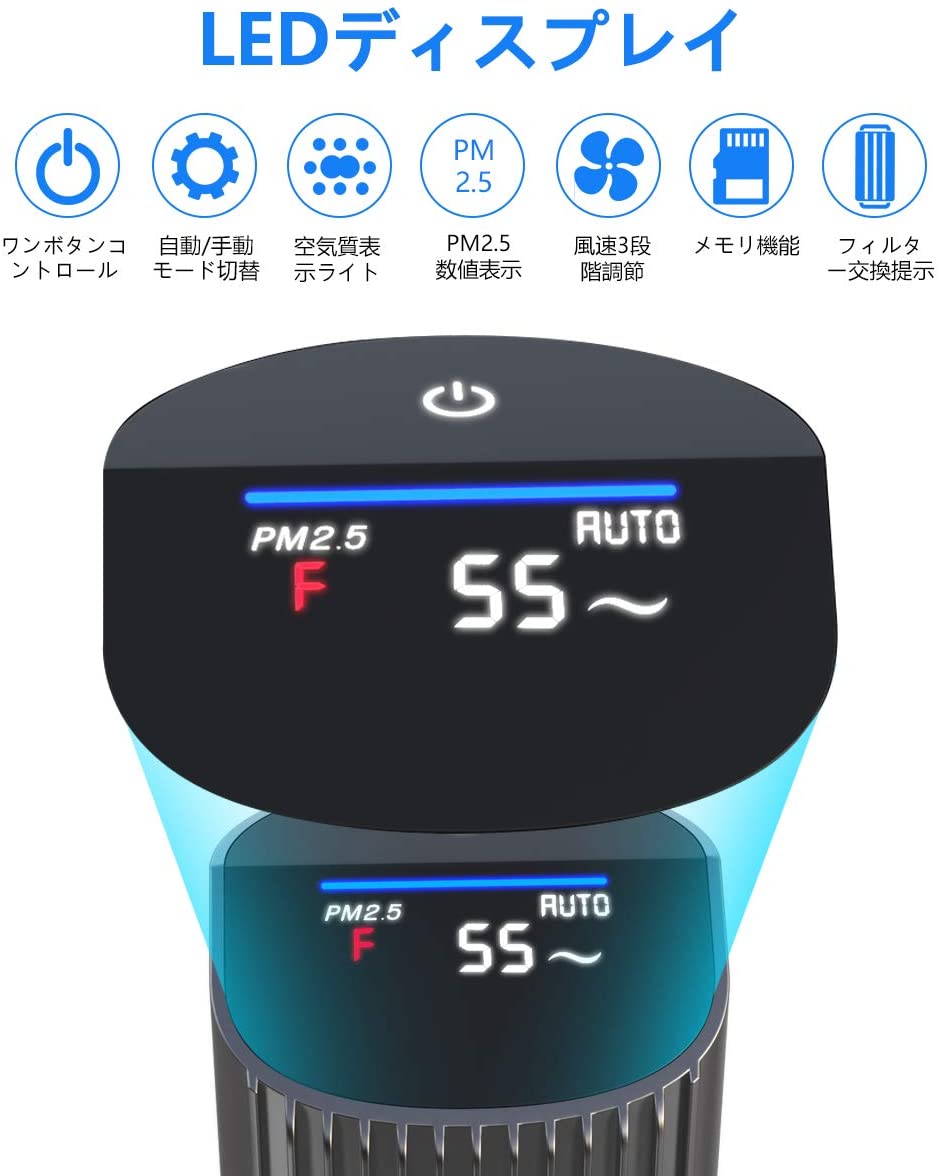 人気沸騰ブラドン 車載空気清浄機 車用 空気清浄器 小型 Pm2 5をリアルタイムで監視 ホコリ タバコの煙 ペットの臭い Pm2 5を分解 低騒音 除菌 集塵 消臭 花粉対策 アレルギ対策 操作簡単 コンパクト Rumay 予約販売 本 Www Purpleforparents Us