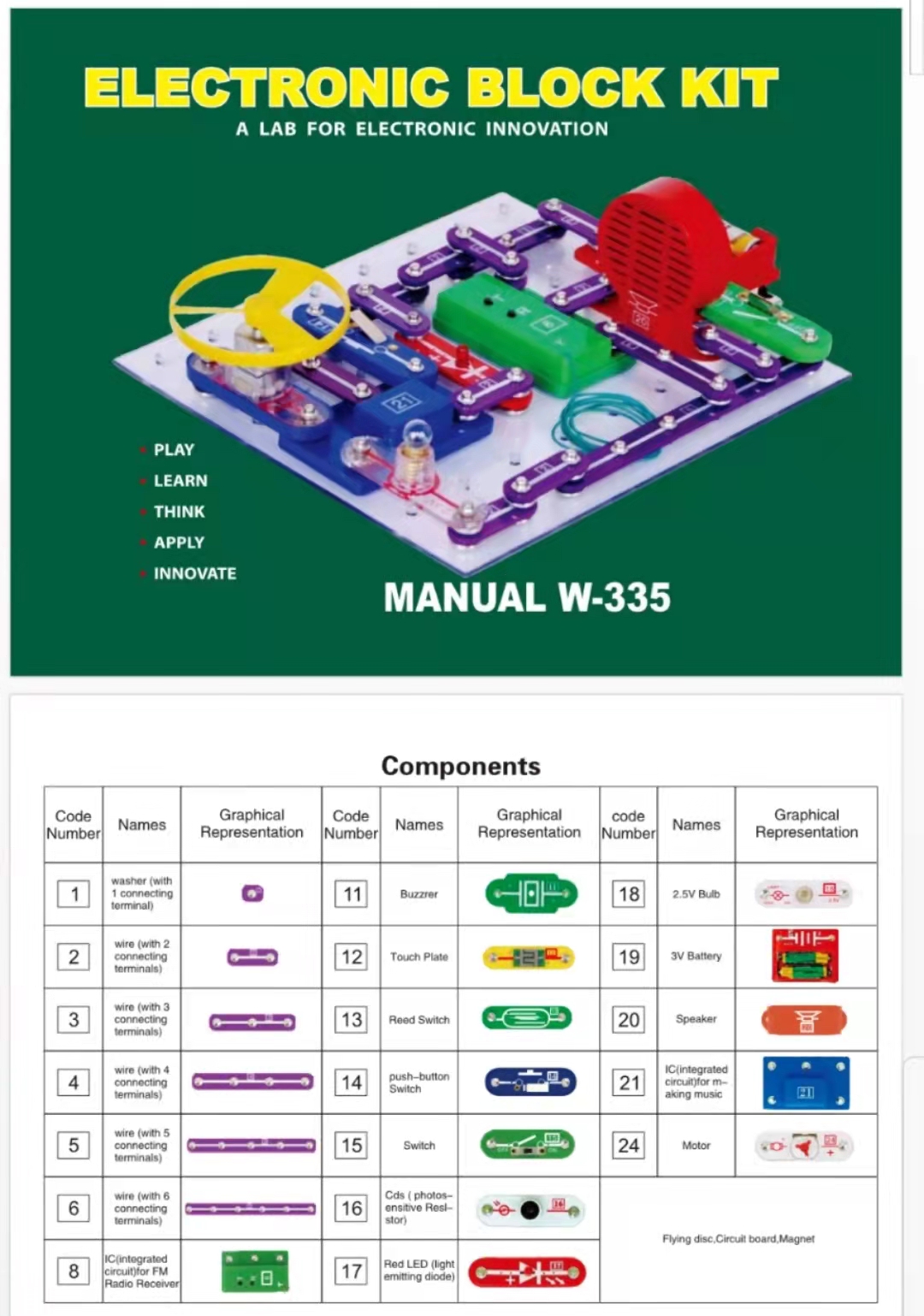 知育玩具 電子ブロック 正規品 電脳サーキットw 335 小学生 子供 誕生日 入学 祝い プレゼント 小学校 5歳 6歳 7歳 男の子 電気 ブロック 電子玩具 電子回路 プログラミング おもちゃ 玩具 プログラム 学研 実験キット 電気回路 回路パズル Fitzfishponds Com