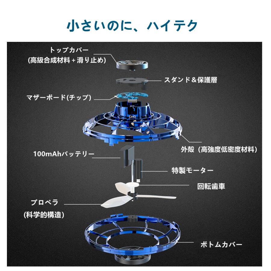 市場 フライングスピナー ハンドスピナー ロータリー 先進版指こま 回転式 減圧おもちゃ 人気の指遊び ミニドローン