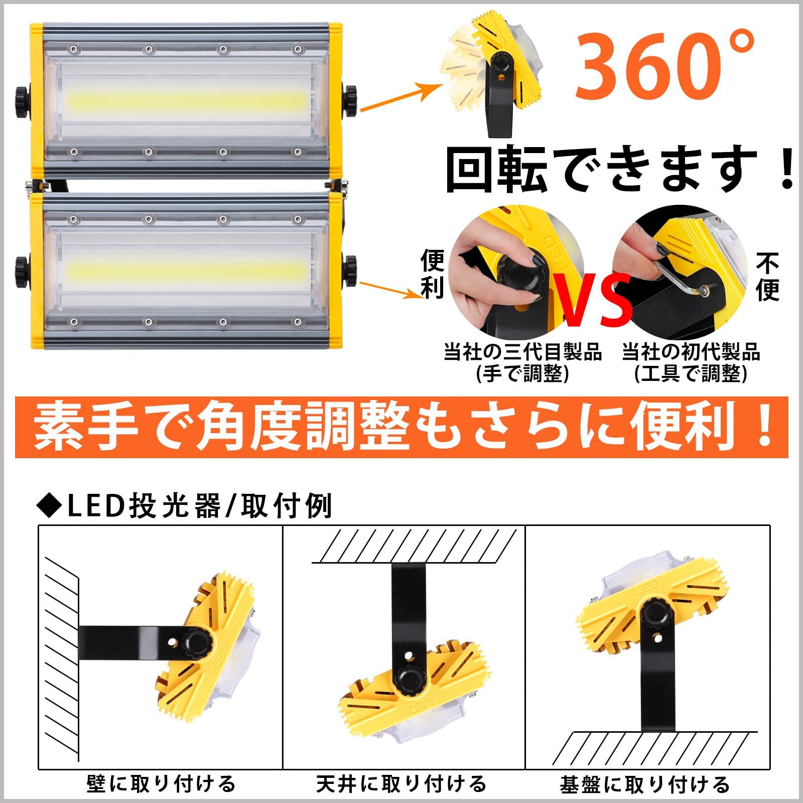 LED 投光器 100W 2mコード付 PSE適合 耐久性 駐車場灯 16000LM 倉庫 ...